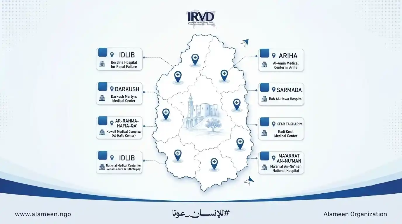 Kidney Dialysis Medications Distributed in Idlib with Support from King Salman Relief Center