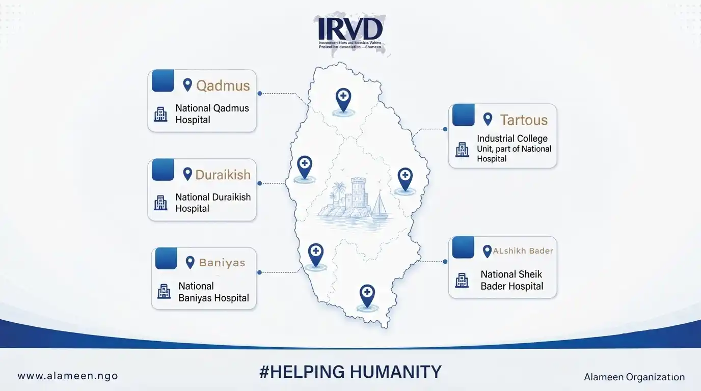 Kidney Dialysis Medications Reach Tartus Patients with Support from the King Salman Center