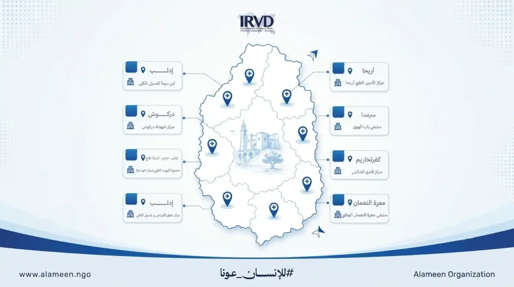 توزيع أدوية غسيل الكلى في إدلب بدعم من مركز الملك سلمان للإغاثة