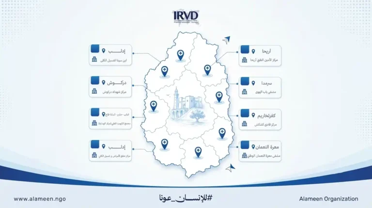 توزيع أدوية غسيل الكلى في إدلب بدعم من مركز الملك سلمان للإغاثة