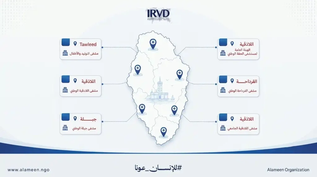 استمرار تأمين أدوية غسيل الكلى لمرضى اللاذقية في 6 مراكز صحية