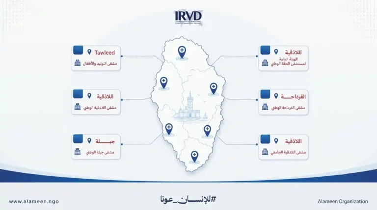 استمرار تأمين أدوية غسيل الكلى لمرضى اللاذقية في 6 مراكز صحية