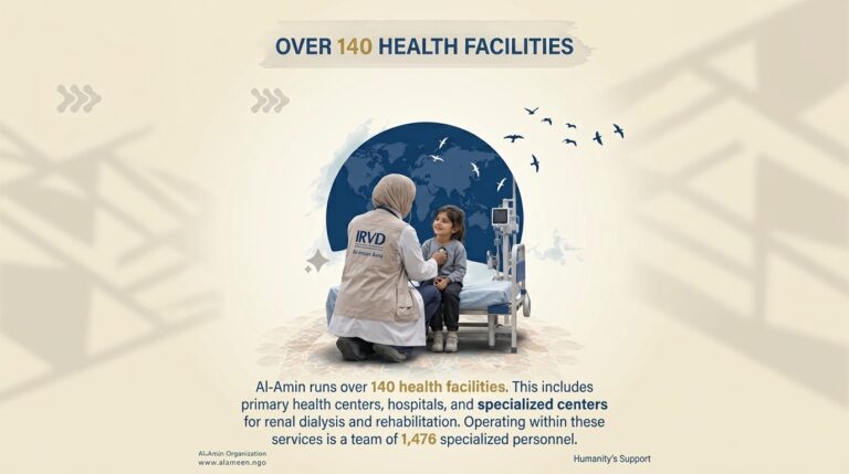From Primary Care to Rehabilitation How Al-Ameen Humanitarian Is Expanding Its Health Impact