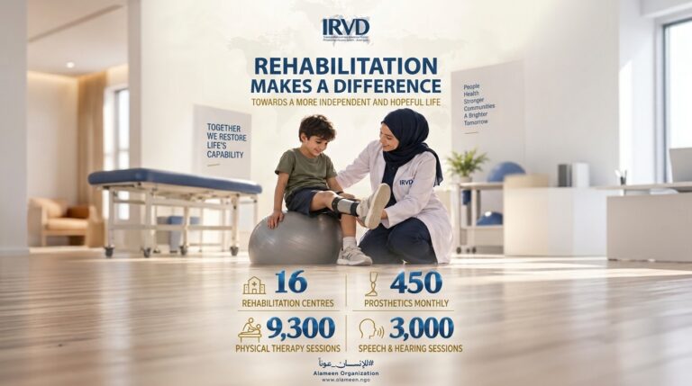 Rehabilitation Makes a Difference How Alameen Restores Hope for War and Disaster Victims