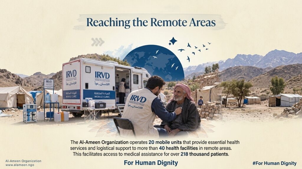 Title Alameen Humanitarian's Efforts Bring Medical Care to Over 218,000 Patients