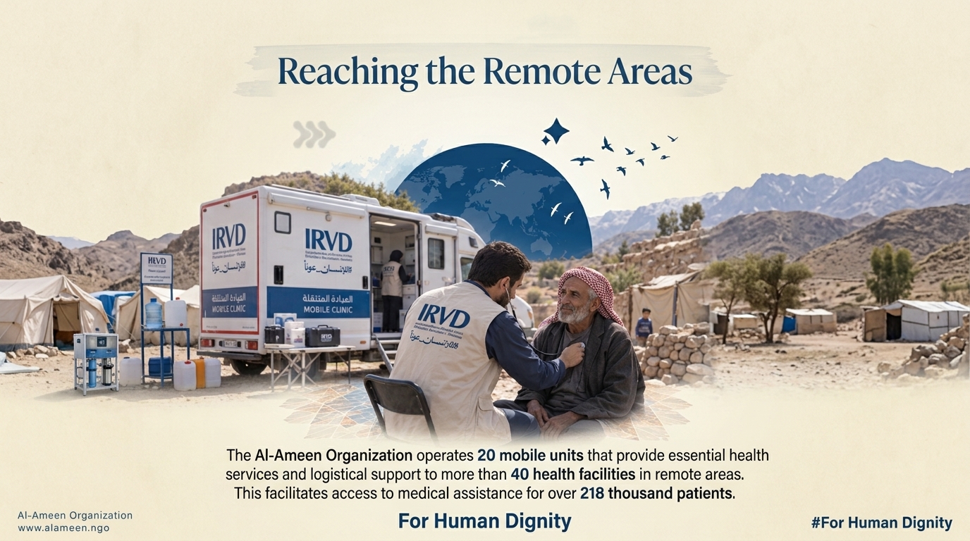 Title Alameen Humanitarian's Efforts Bring Medical Care to Over 218,000 Patients